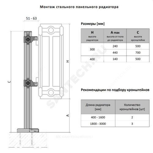 Кронштейн напольный стальной для панельных радиаторов H=200-400мм тип 10/11/20/21/22 крепление за монтажную скобу белый Heaton фото 4